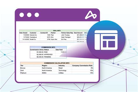 Best Channel Partner Commission Structure Examples .